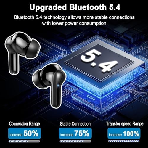 Wireless Earbuds, Bluetooth 5.4 Headphones with ENC Noise Canceling Mics, in-Ear Earphones Deep Bass Stereo, 45H Playtime Ear Buds Dual LED Display, IP7 Waterproof Wireless Headphones for Android iOS — 사진 2