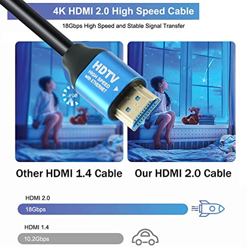 UPORT 5 Meter 4K HDMI Cable with Ethernet, 4K/2K Ultra HD 1080P Resolution, 18 Gbps High Speed Transmission, Compatible with TV, Laptop, Monitor, Projector, Gaming Console, Blu-ray player & More 6