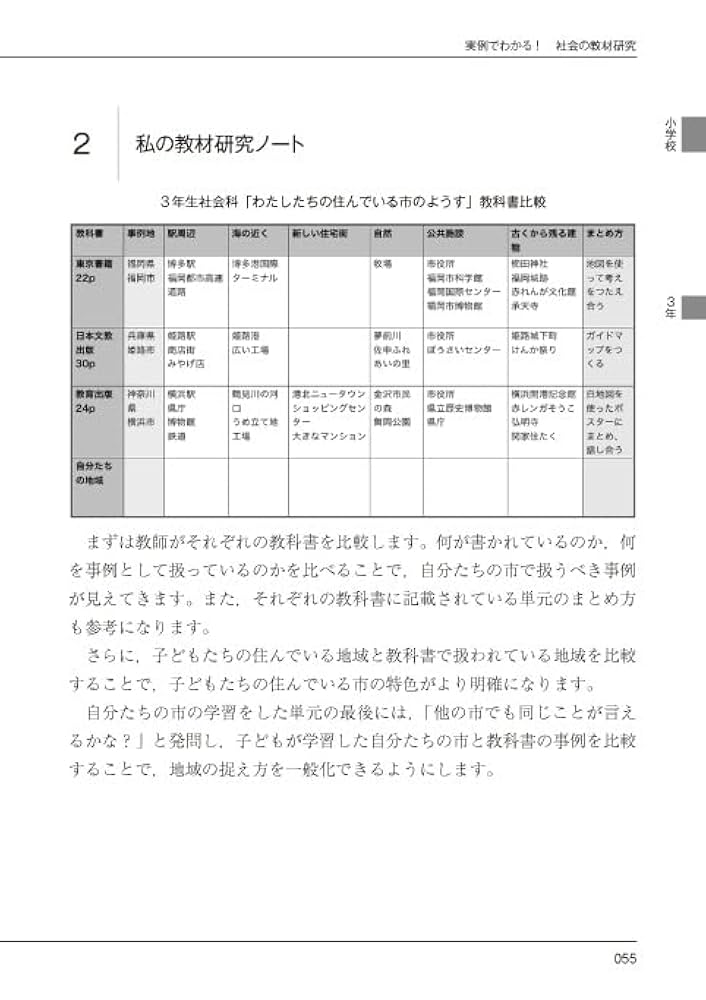 中学校社会科教育実践講座 Ｐｏｐｏｌｏ １/日本之書房/中学校社会科教育実践講座刊行会（単行本） 中学校社会科教育実践講座 Popolo 1/日本之書房/中学校