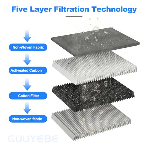 Image of Cabin Air Filter With Activated Carbon,For Ford 2015-2026 F150 2017-2026 F250 F350 F450 F550 Super Duty Expedition F-150 Lightning,For Lincoln 2018-2024 Navigator,For CF12150