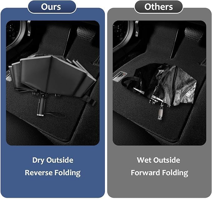 2-Pack Automatic Travel Umbrella - Unbreakable 10 Fiberglass Ribs, Windproof Inverted Umbrella with Reflective Strip, Lightweight Compact Folding Umbrella for Men & Women