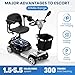 [2025 Upgrade] Aolebor 30 Miles 4 Wheel Mobility Scooter for Seniors & Adults, 350W Powered Wheelchair with Rotating Seat, Foldable Motorized Scooter with USB Port, Removable Basket, Supports 300 lbs