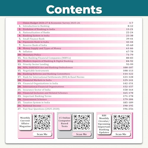 Image of PW Banking Game Changer Banking Awareness Prepnotes & 3000+ PYQs By Shushmita Mam For 2026-27 Exams | Chapterwise Theory with 15 Online CBT Tests | ... & Clerk, SBI PO & Clerk, RRB PO & Clerk Exams