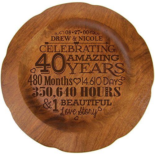 LifeSong Milestones Personalized 40th Wedding Anniversary Plate Gift for Her, Happy 40 Year Anniversary for Him, 12