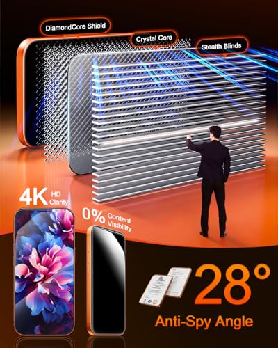 ruwa Privacy Screen Protector for iPhone 17 Pro Max 6.9-inch [2-Pack] Anti-peep Tempered Glass witch Bubble&Dust Free Box, 9H Hardness, Anti-Scratch, Case Friendly, Easy Installation — view 6