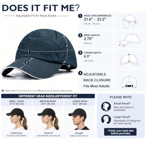 Image of Mens Waterproof Baseball Cap Womens Rain Hat Quick Dry Running Hat with Sweatband Outdoor Golf Breathable Sports Cap