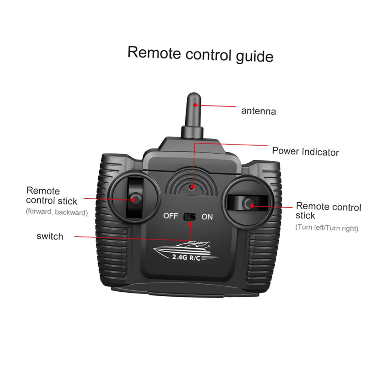 BESTonZON Barco de Piscina Eléctrico Juguete de Barco Control Remoto para Lagos para Velocidad Rápida