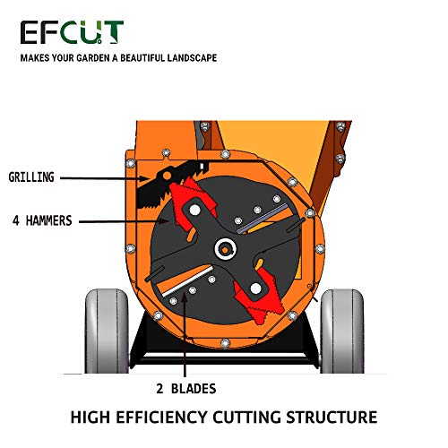 EFCUT C30 Mini Wood Chipper Shredder Mulcher 7 HP 212cc Heavy Duty Engine Gas Powered 3