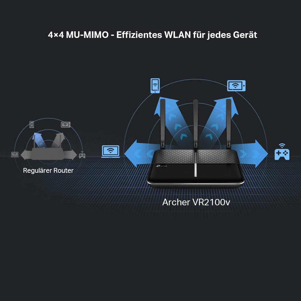 TP-Link Archer VR2100v AC2100 WLAN Telefonie VDSL DSL Modem Router(VDSL2 download 350 Mbit/s, WLAN Geschwindigkeit 2100Mbit/s, kompatibel mit Telekom/O2, nur für Deutschland)