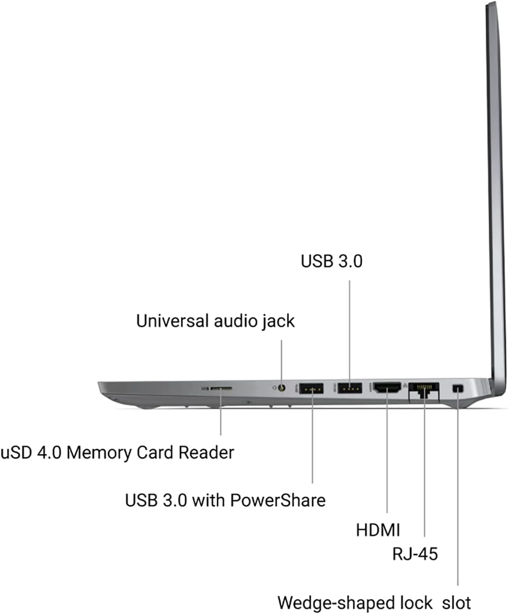 Dell Latitude 5510 Left Side Ports
