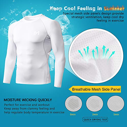 image for MEETYOO Men's Sport Base Layer Set, Mesh-Side Cool Dry Workout Fitness