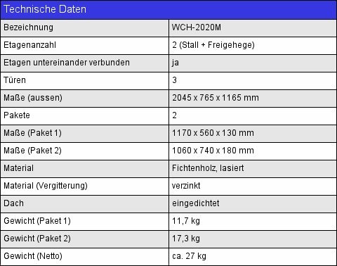 Capanna per roditori e lepri con Grande spazio