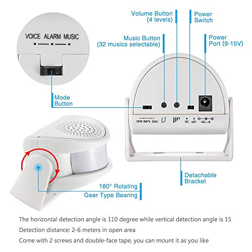 Kerui Wireless Pir Motion Sensor Door Bell Shop Visitor Alert Chime Alarm Burglar #TOP1