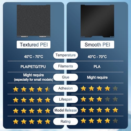 Image of 355x346mm Double-Sided PEI Build Plate for Bambu Lab H2S /H2D, Black Smooth & Textured Flexible Spring Steel Plate, PLA PLA+ TPU Low Temp Printing Bed