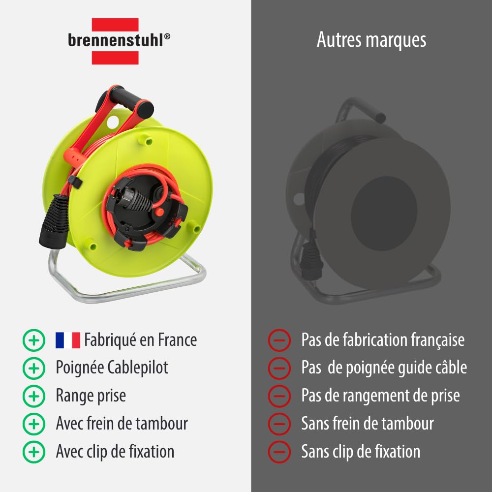Brennenstuhl Enrouleur de câble Standard SM1-RB/Enrouleur électrique avec rallonge et technologie Bretec (fiche, prolongateur, poignée cablepilot, disjoncteur, 30m H05VV-F) fabriqué en France