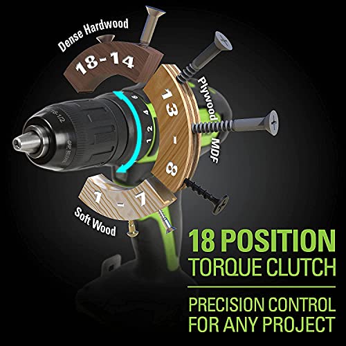 Greenworks 24V Brushless Drill/Driver + Impact Driver Combo Kit, With 20-Piece Impact Rated Driving Bit Set #TOP5