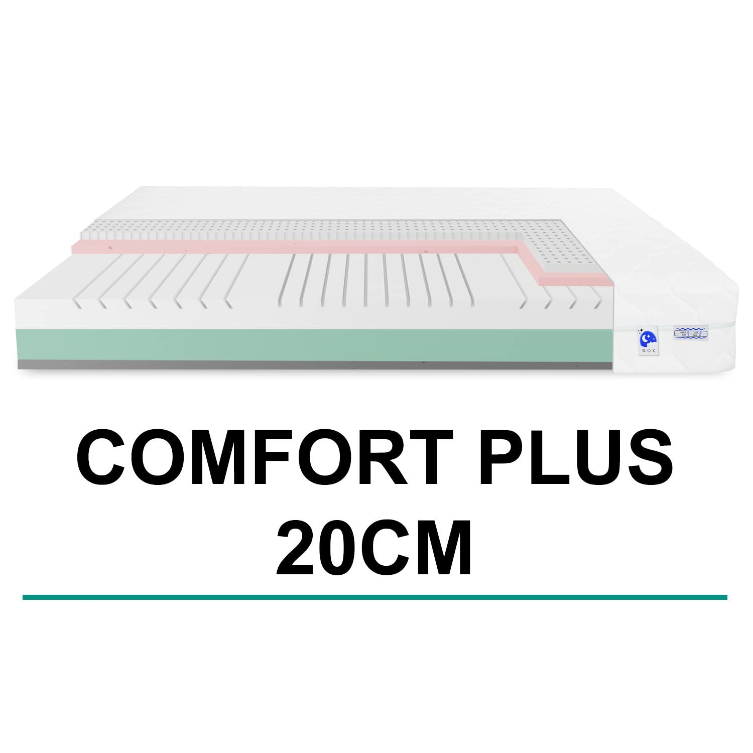 TULENA NOX Matratze 90x200 Komfortschaum mittelfest H3 + H4 Comfort Plus 20 cm Probeschlafen inkl. Wendematratze Antibakterieller Bezug mit Reißverschluss