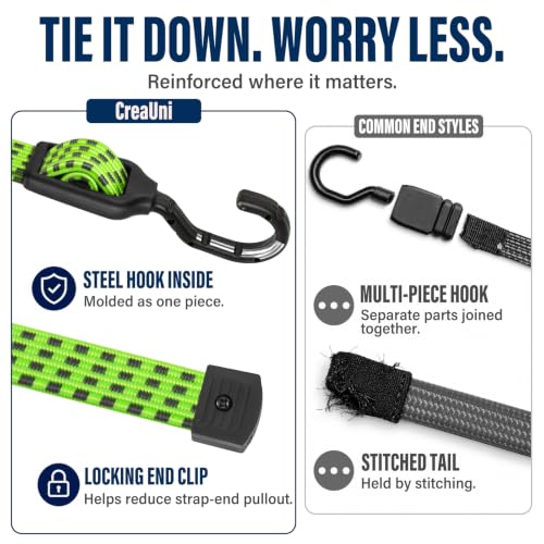 Image of 4 Pcs 40 Inch Flat Adjustable Bungee Cords with Hooks - Heavy-Duty 4-Latch, Dual-End Adjustable Elastic Bungee Straps for Cargo, Truck, Bike, Camping & Outdoor Tie-Down, Green