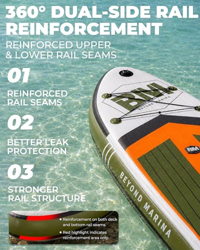 Image of BM Paddle Board Inflatable Stand Up Paddle Board, SUP Paddleboard for Adult, Premium Accessories | Non-Slip EVA Deck & Foam Handles, Camera Mount, Double Action Pump, 85L Travel Backpack