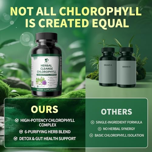 Save on Lukaree Chlorophyll Capsules - 60 Vegan Capsules for Detox & Health - Image 3