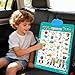 Electronic Alphabet Wall Chart for Ages 1-6 Boys Girls, Interactive Touch Learning Alphabet Poster Educational Toy for Home School Kindergarden Nursery