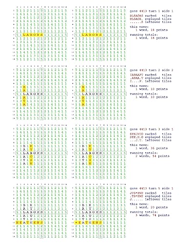 Fifty Scrabble Box Scores Games 4401-4450