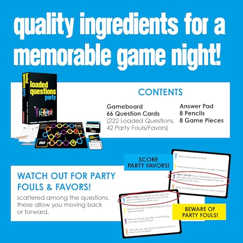 Loaded Questions Party Game, Hilarious "Who Said What?" Game for Family & Friends miniatura 5