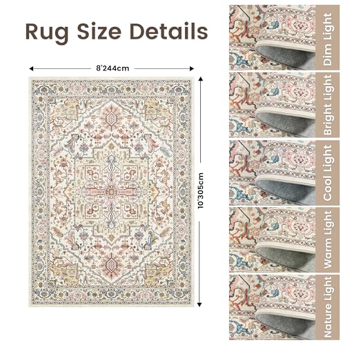 Rugland 8x10 Area Rugs - Stain Resistant Washable Rug, Anti Slip Rugs for Living Room, Vintage Tribal Area Rugs(Medallion 01-Multi, 8'x10')