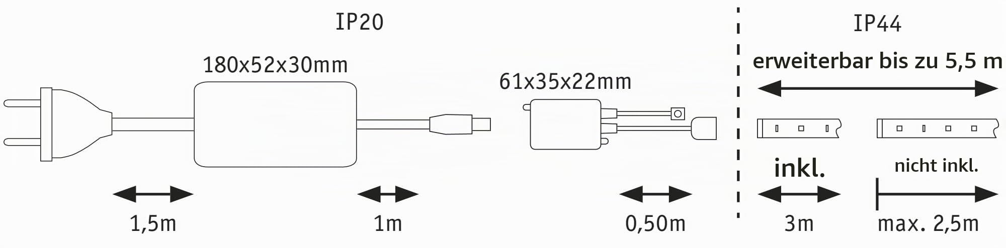 Paulmann 70529 MaxLED 1000 LED Strip RGBW Basisset IP44 33W 1000lm/m dimmbar 3m Silber Kunststoff 72LEDs/m 75VA