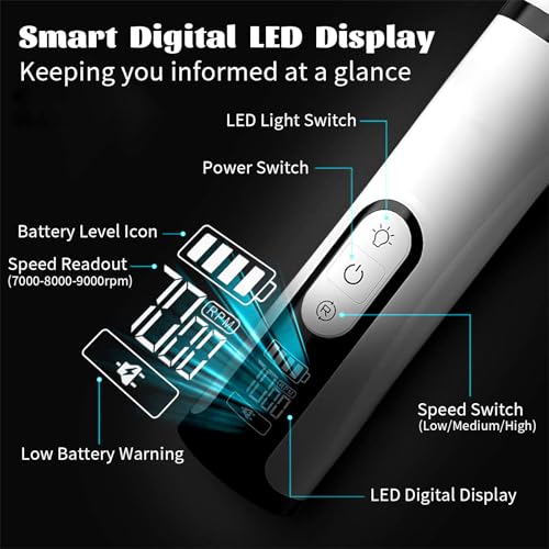 Silent Groom Pro Nail Grinder 2026 Upgraded with 2 LED Light & 3-Speed 2000mah Battery Professional Quiet Painless Paws Grooming & Smoothing for Small Medium Large Dogs and Cats (1+2*Replacement Head) - image 3