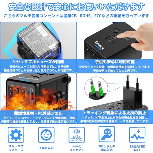 Gresion『変圧器海外旅行』