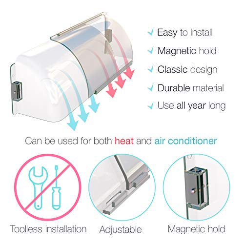 Home Intuition Adjustable Magnetic Heat And Air Deflector For Vents, Sidewall, And Ceiling Registers, 2 Pack #TOP3