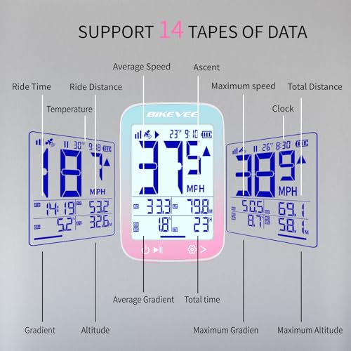Image of GPS Bike Computer Wireless Cycling Computer with Auto Backlight, Bicycle Speedometer Odometer, Waterproof GPS Speed Tracker for Road Mountain Bikes
