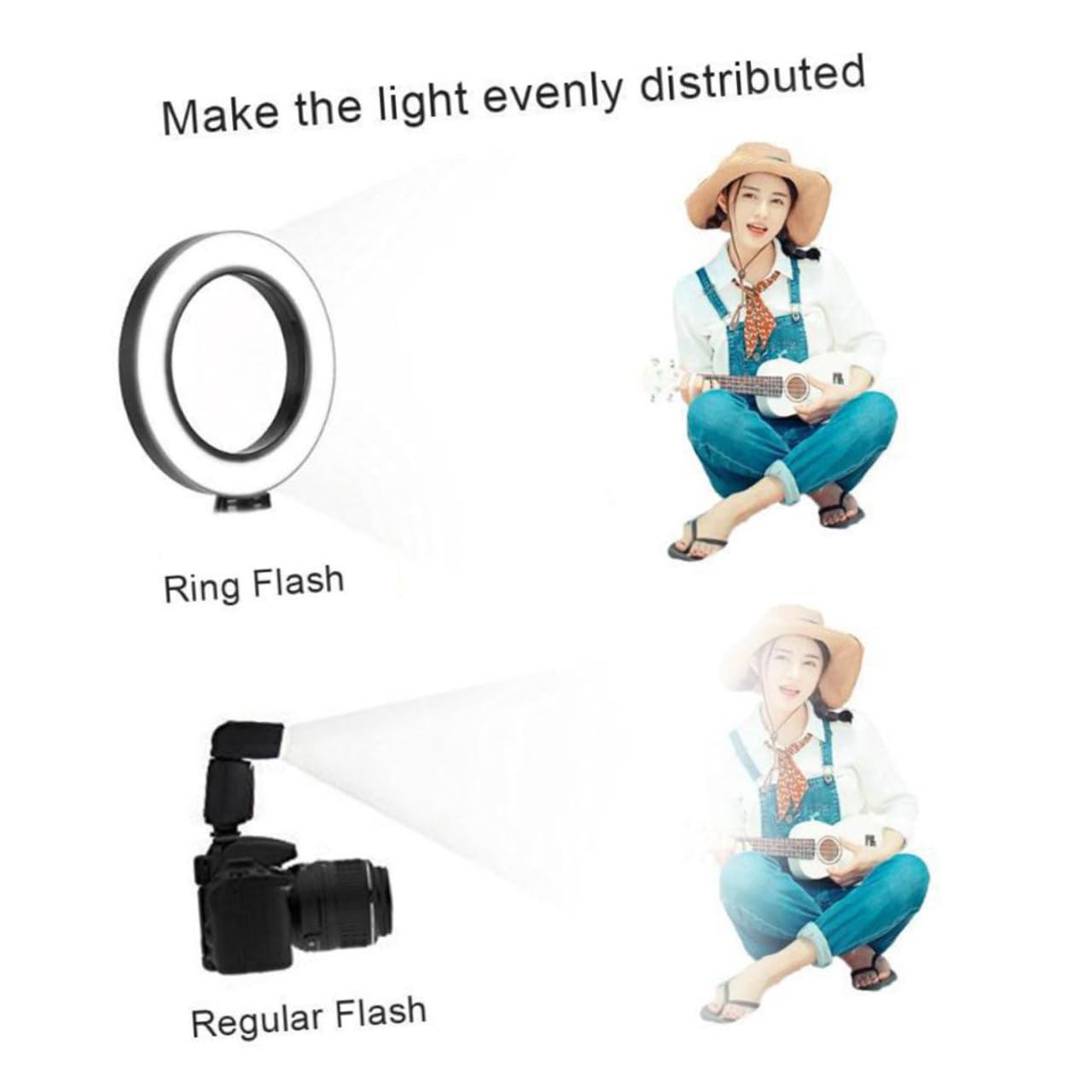 Ringlicht Für Handy Mit Stativ Dimmbares Led-kameralicht Kompatibel Mit Handys Für Make-up Und Live-Streaming Aluminiumlegierung USB-Betrieb