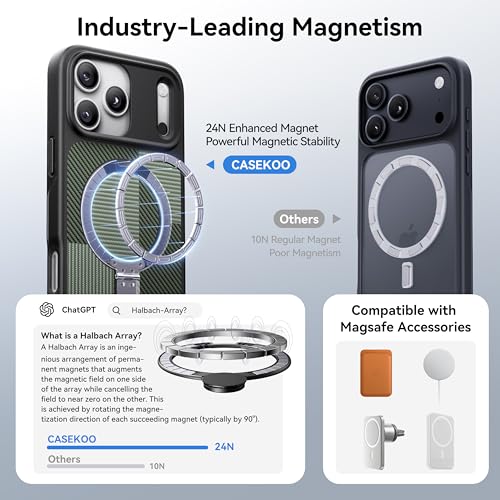 Image of CASEKOO Ultra-Magnetic Stand for iPhone 17 Pro Case, Matcha Green | [Military Drop Protection] [Compatible with MagSafe] Shockproof Translucent Matte Slim Ring for iPhone 17 Pro Phone Case 6.3 inch