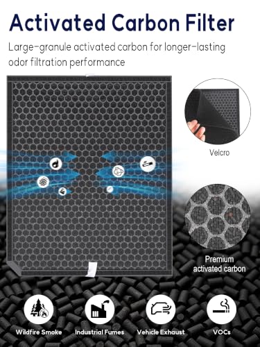 Image of 2000 Replacement Filter Compatible with Air Doctor 2000 & 2000i | Includes 1 High-Efficiency Filter, 2 Carbon /VOC Filters, and 4 Pre-Filters - Compare to Part # ADF2001, ADF2002 & ADF2003
