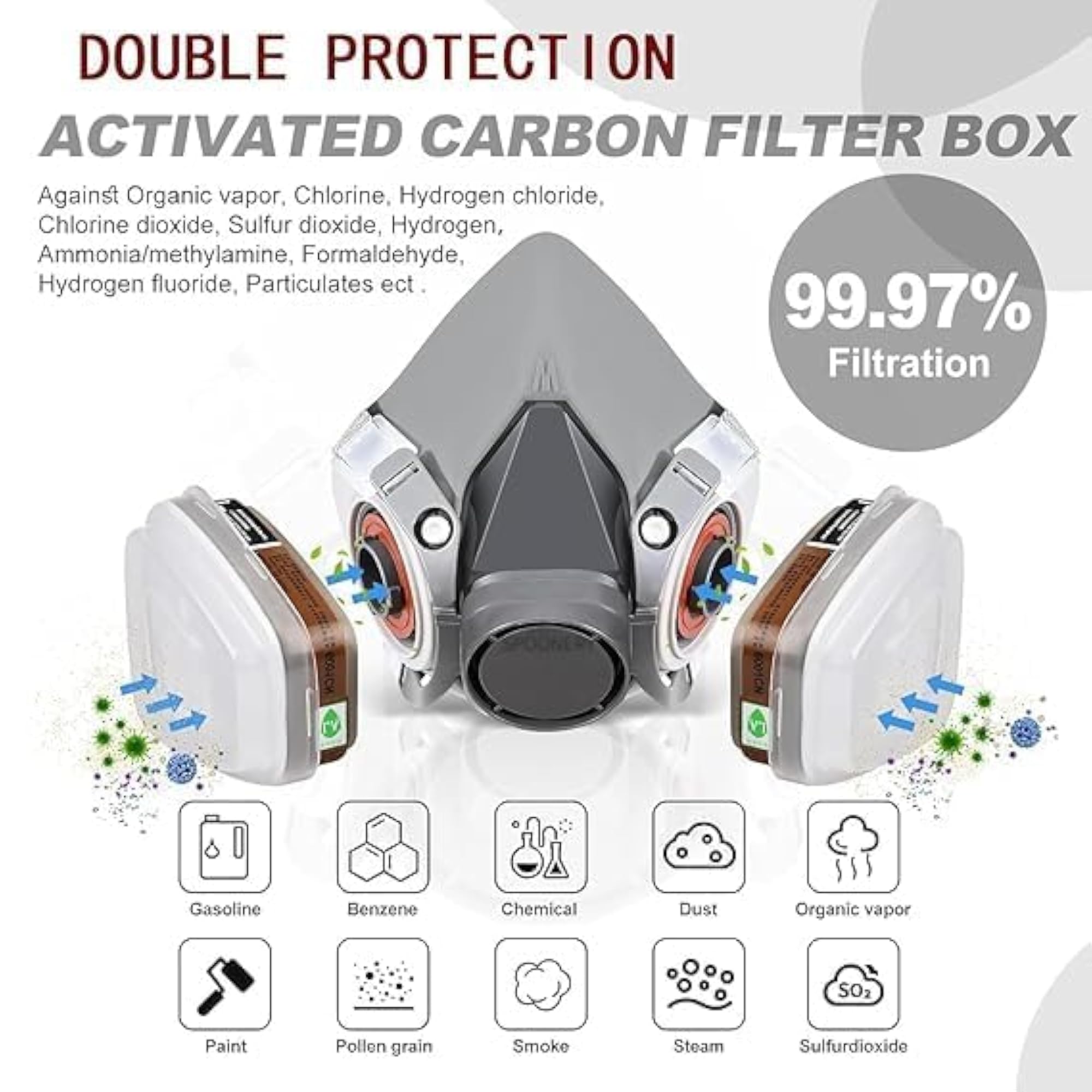 Reusable Respirator Gas Mask Face Cover with Filters