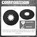 TonGass (2 Pack, Black) 5th Wheel Hitch Lube Plate 10in RV Camper Trailer Fifth Wheel Plate Wheel Accessories for 5th Wheel Trailer Safety Kit
