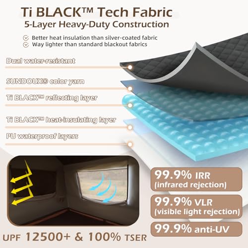 YOLENY Instant Tent, 4 Person Camping Tent with Vestibule & Rainfly, 150D Blackout Cabin Tent, UPF 12500, 137.7 FT² Activity Space,Windproof Waterproof - Thumbnail 4