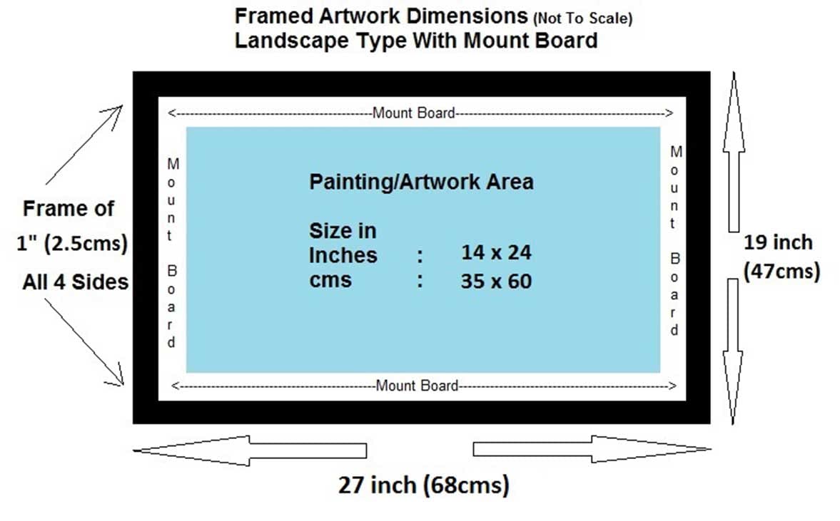 SHSWorks Digital Reprint | Abstract - 11 | Framed Wall Art Canvas Painting | Signed by Artist | Copyright Protected Artwork | Multicolor (Black Framed 19x27 (Inch)) 3