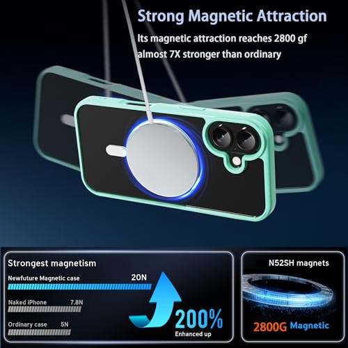 Image of Classic Hybrid Magnetic iPhone 17 Case Phone Case Cover, Screen Protectors X1, Compatible with Magsafe, Anti Yellowing,Slim,Shockproof, Protective (Mint Green, iPhone 17)