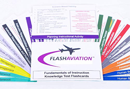 Fiches fondamentales de l'instruction guide pédagogique complet d'apprentissage