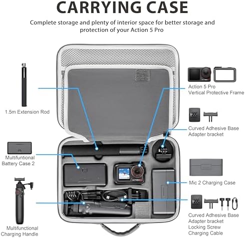 Action 5 pro Carry Case, Portable Carrying Travel Bag