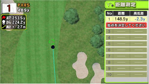 Amazon.co.jp: みんなのGOLF場 Vol.1(ソフト単品版) - PSP : ゲーム