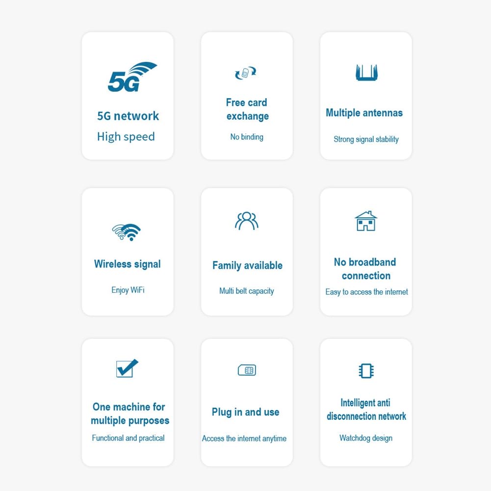 Routeur WiFi 5G de Qualité Industrielle 1200 Mbps 5G CPE Détachable 8 Antennes Déverrouillage Modem Réseau Haut Débit Portable WAN Facile à Utiliser Prise UE
