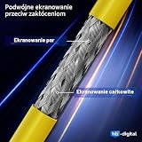 HB-DIGITAL Kabel sieciowy LAN CAT.7 AWG 23 do układania, profesjonalny kabel instalacyjny S/FTP, czysta miedź, PIMF, LSZH bez halogenu, zgodność z RoHS, PoE, 10 Gbit/s, GHMT, żółty, 15 m