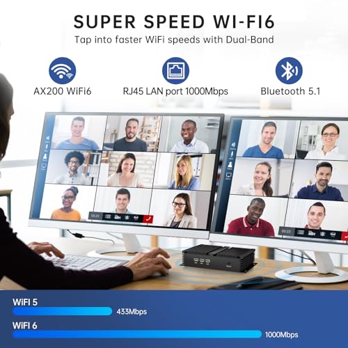 Image of Fanless Mini PC, Industrial Desktop Computer i7-1165G7 Upto 4.7GHz, Windows 11 Pro, 32G DDR4, 1T NVME SSD, 2xCOM RS232, HDMI /VGA Support 4K, Gigabit Ethernet, WiFi6, BT5.1, Full Metal Case