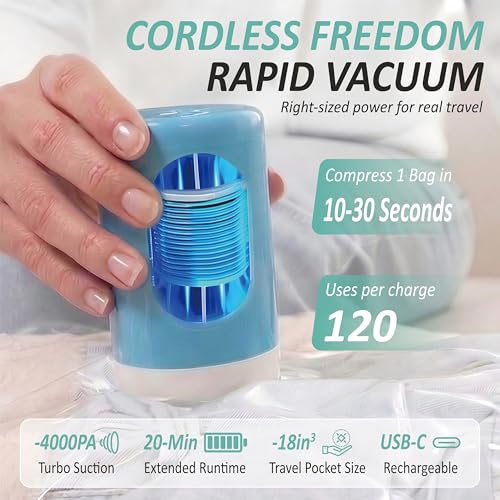 Image of Cozy Essential Travel Vacuum Storage Bags with Rechargeable Cordless USB Pump, Space Saver Bags for Luggage, Suitcase, Carry-On, for Clothes, Blankets, Bedding & Seasonal Storage,8 Combo