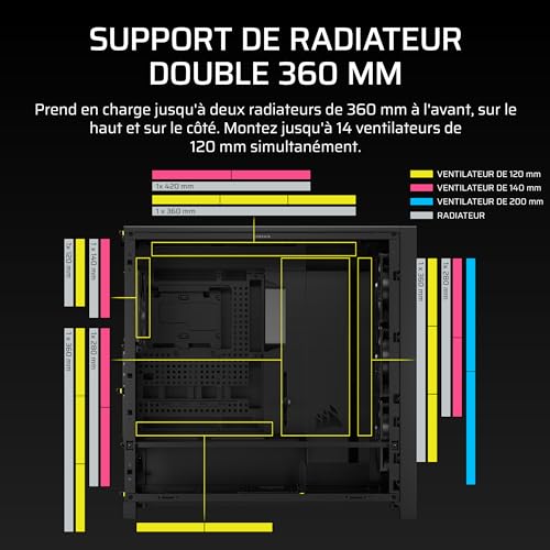 CORSAIR Frame 5000D RS Boîtier Modulaire Mid-Tower à Haut Débit d'air – 4X Ventilateurs RS Pré-Installés, Système de Support pour Ventilateur InfiniRail – Noir