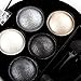 Mallofusa 5 Colors Eye Shadow Powder Metallic Shimmer Eyeshadow Palette (Galaxy Silver) 4.7oz